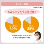 3 Pcs My First Mask - Image 3