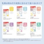 Pigeon Breast Milk Authentic Feeling Nipple (Silicone Rubber) 1 Month and Up Small Size(2 pieces) - Image 5