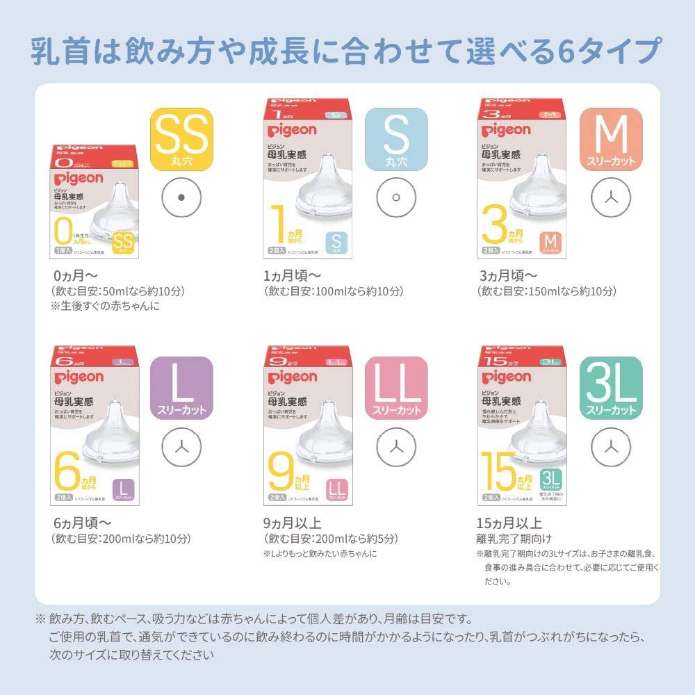 61TgCoz8p0L._AC_SL1000 Pigeon Breast Milk Authentic Feeling Nipple (Silicone Rubber) 1 Month and Up Small Size(2 pieces) - Image 5