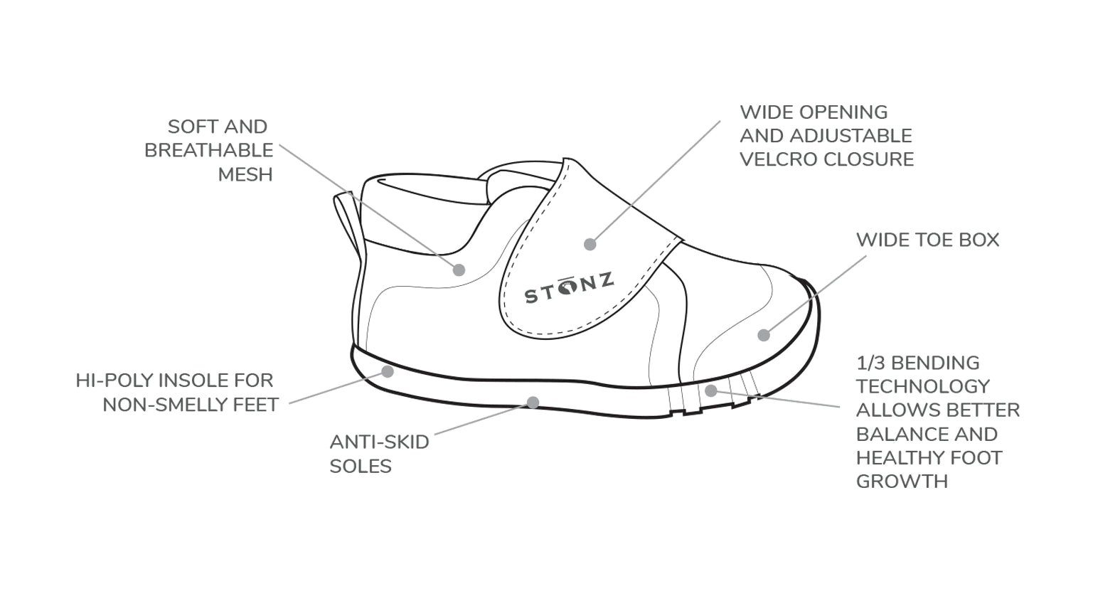 Cruiser_-_tech Cruiser-Navy - Image 6