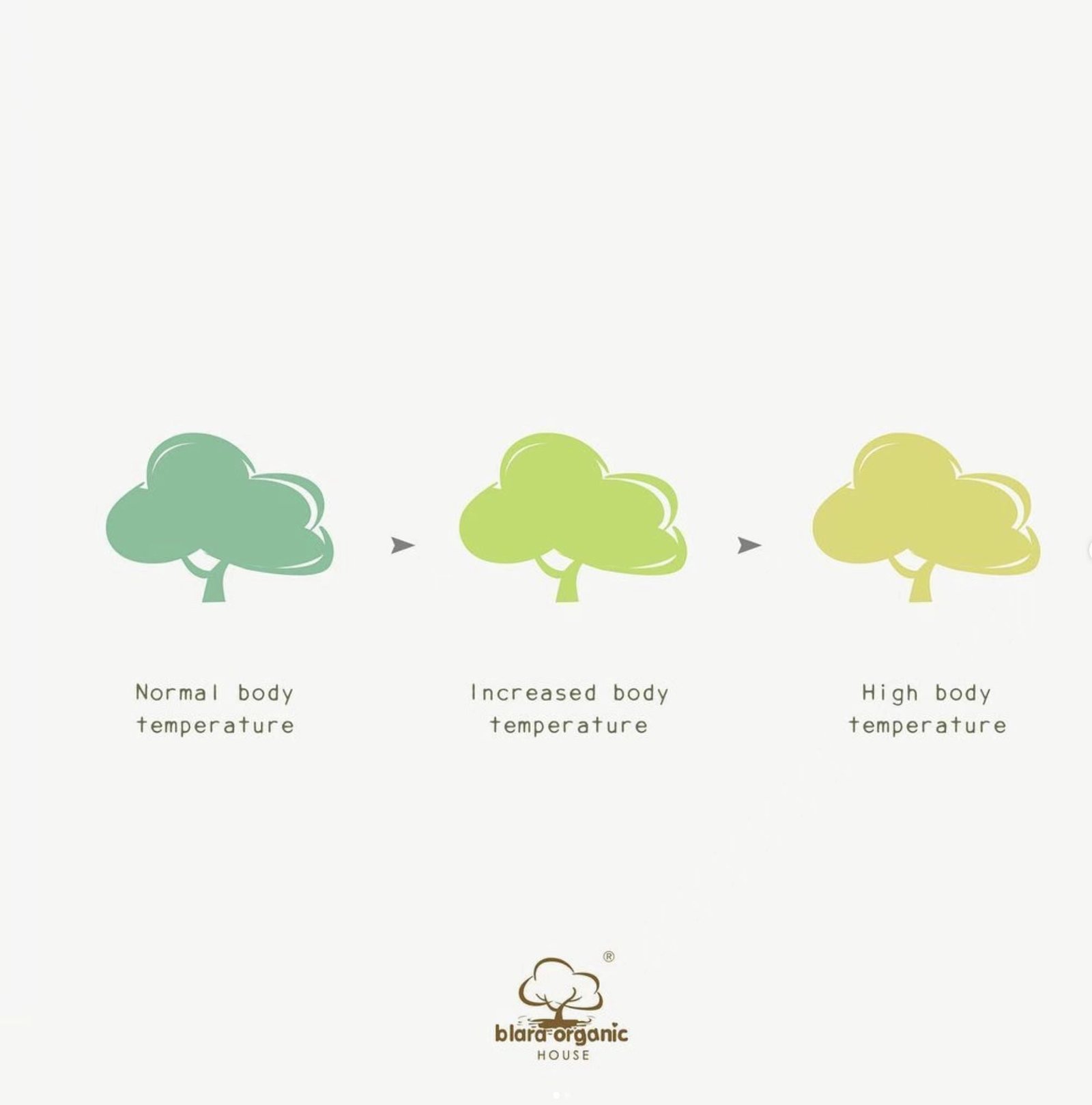 b180928e8a8ba73af231d3b9b2e60ac Short Sleeve Thermochromic Tree Bodysuit - Image 5