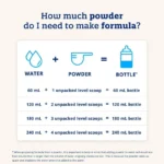 Enfamil A+ 2, Baby Formula, Designed for 6-18 month olds, Contains DHA – an important building block of the brain, Eco Powder Tub, 550g, 550g - Image 5