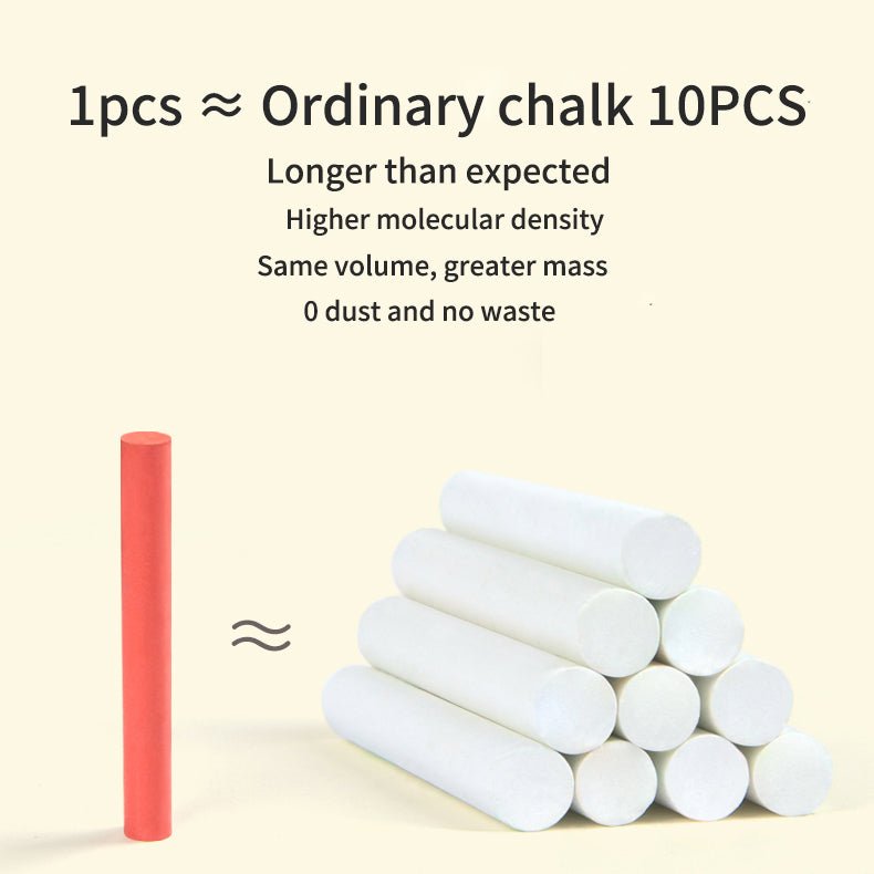 md4059-4061-multifunctionalpalmoilchalk-3 Multifunctional Water Based Chalks - Image 4