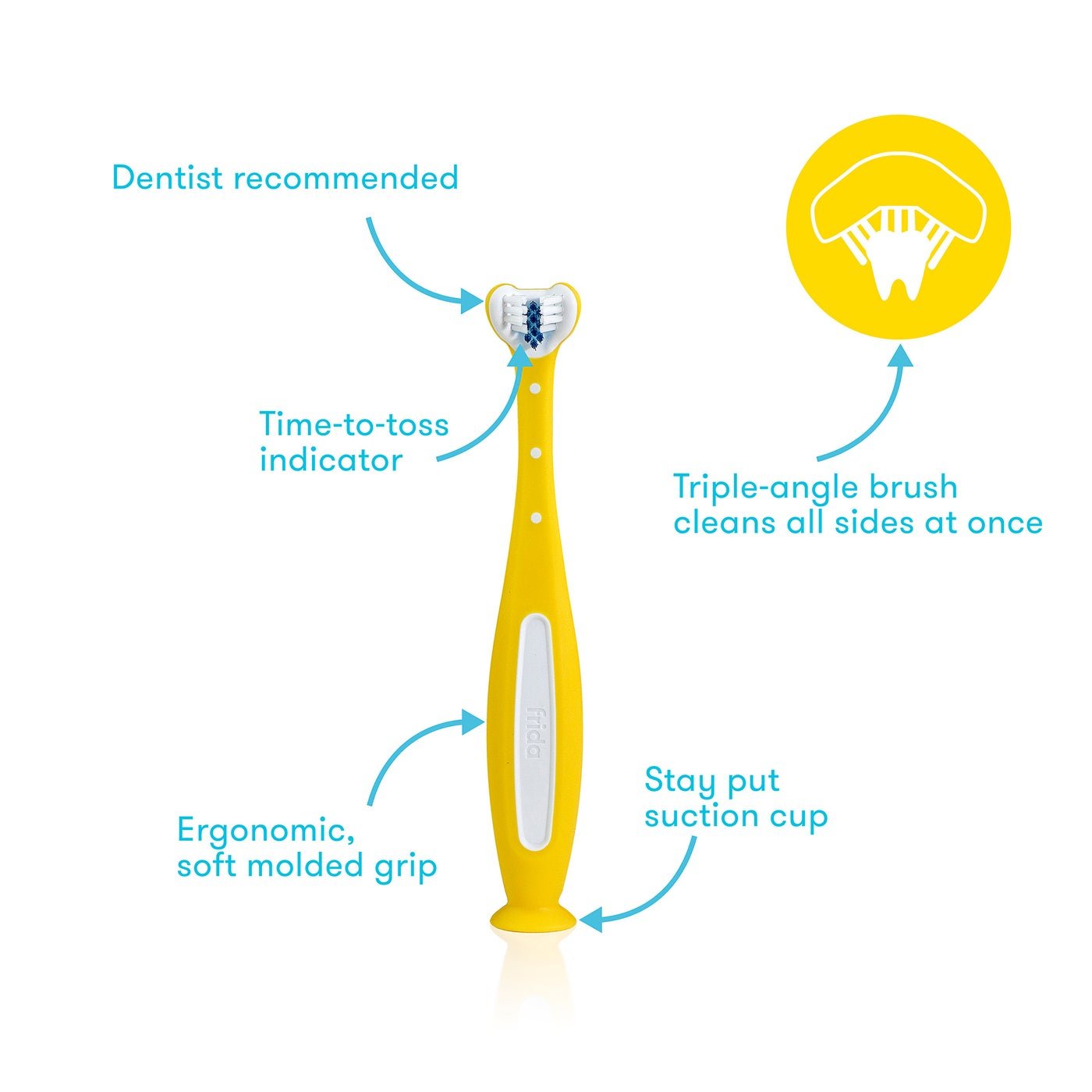 nf064_1_lg SmileFrida Triple Angle Toothhugger - Yellow - Image 2